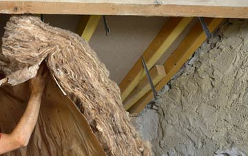 Trusley pitched roof insulation costs
